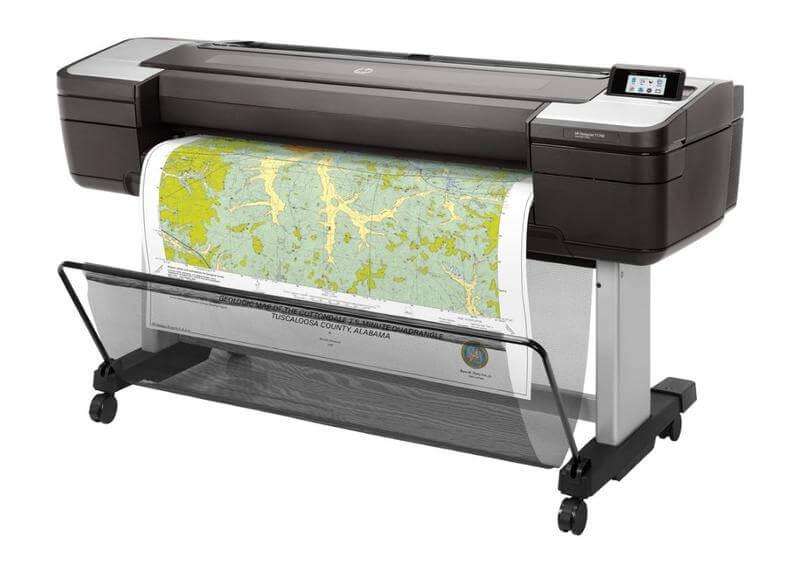 What is a plotter - javatpoint