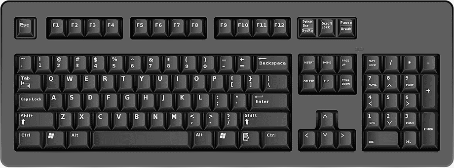 How to use a computer keyboard - javatpoint